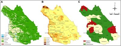 Simulation, prediction and driving factor analysis of ecological risk in Savan District, Laos